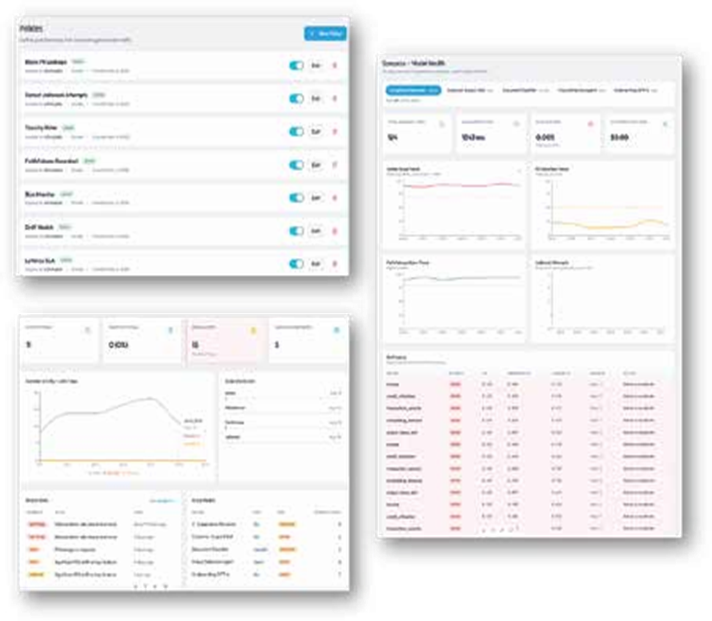 AI governance dashboard