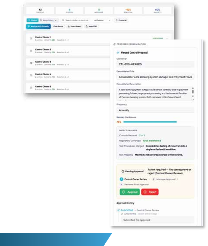 Controls rationalization dashboard