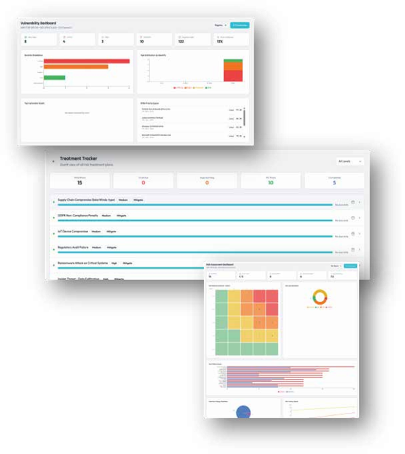 Information security dashboard