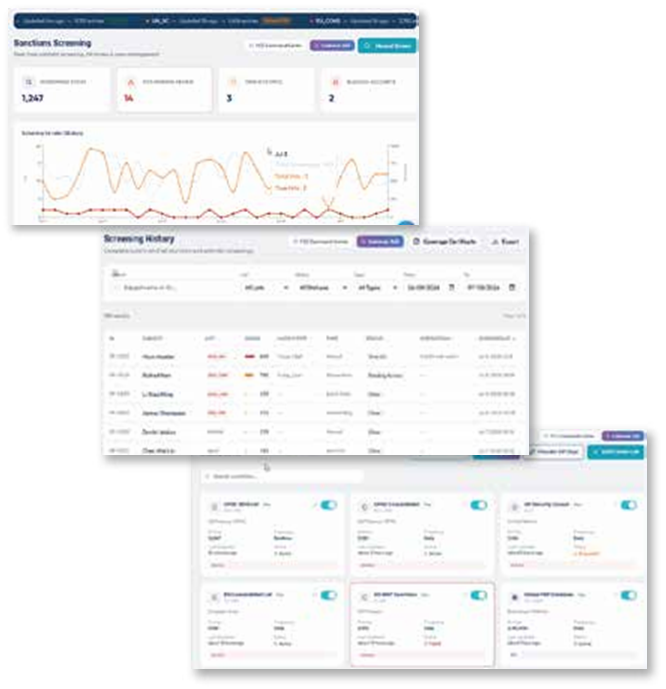 Sanctions screening dashboard