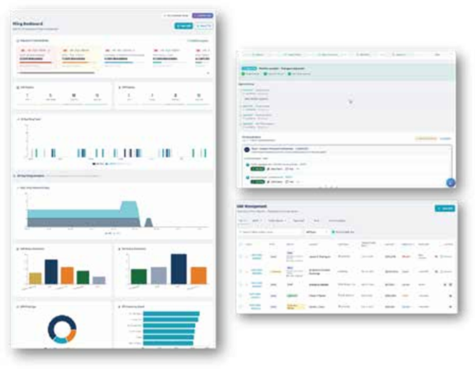 SAR CTR filing dashboard
