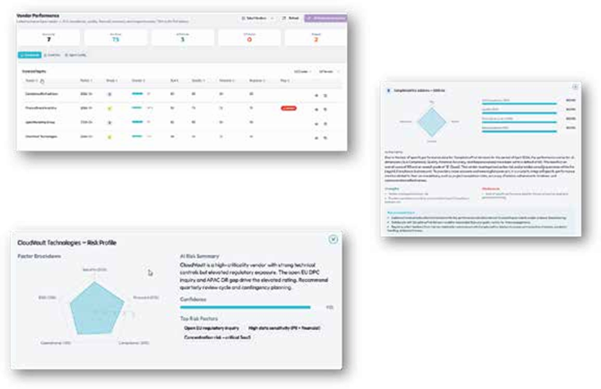 Vendor risk dashboard